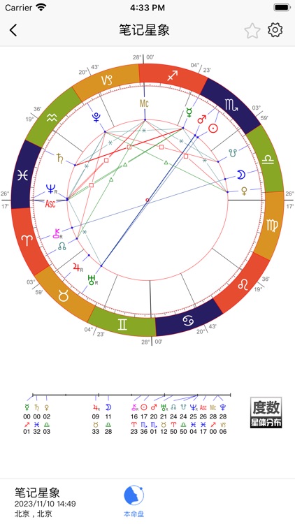 视觉日记 screenshot-5