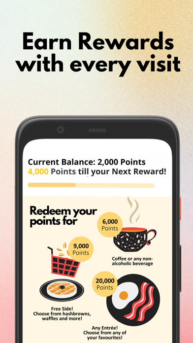Monki Breakfast Club & Bistro Screenshot