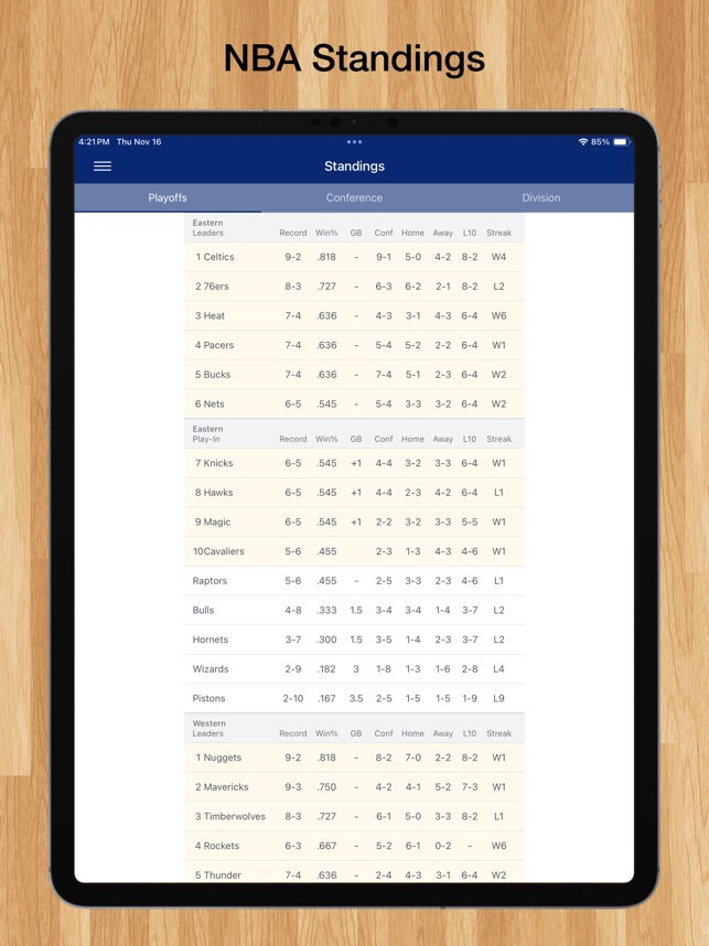 Scores App: for NBA Basketball – Apps no Google Play