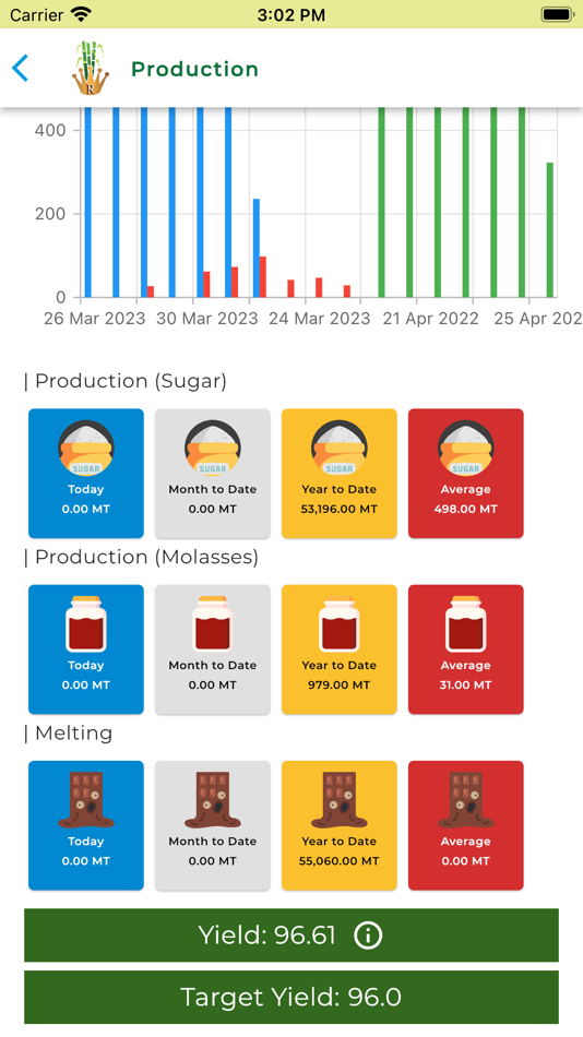 #8. RMI Apps (iOS) By: Mumuh Kustino