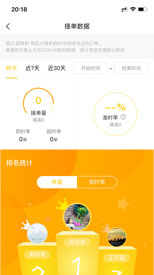 #1. 川成骑手 (iOS) 由: Sichuan Renhua Science And Technology Co.,Ltd.