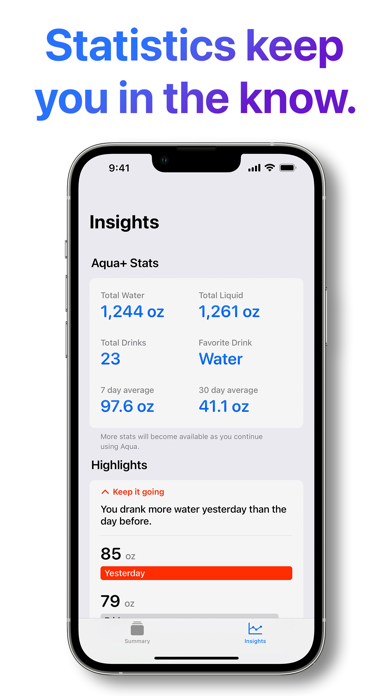 Aqua - Smart Water Tracker Screenshot