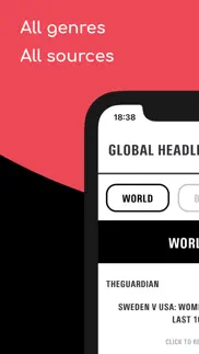 global headlines problems & solutions and troubleshooting guide - 2