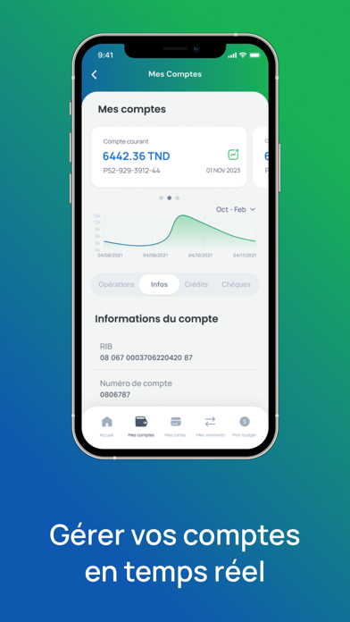Screenshot #2 pour Amen Mobile