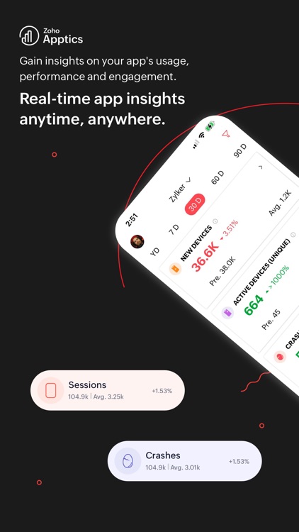 Zoho Apptics - App Analytics
