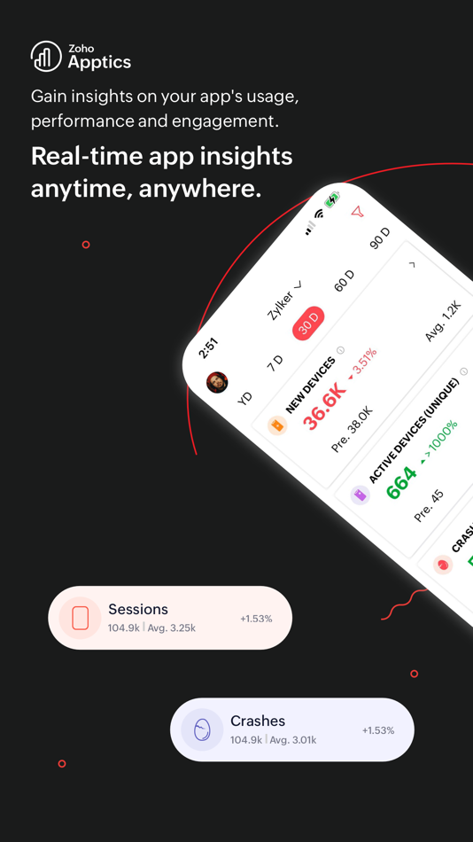 #1. Zoho Apptics - App Analytics (iOS) โดย: Zoho Corporation