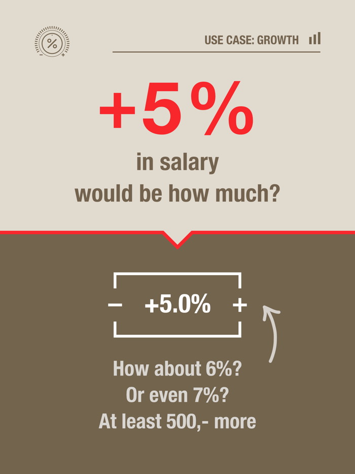 Percent Mate iPad Calculator