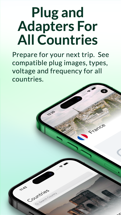 World Travel Plugs Screenshot
