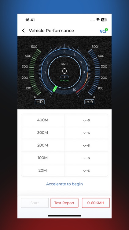 TopGuru screenshot-5