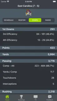 east carolina football app iphone screenshot 3