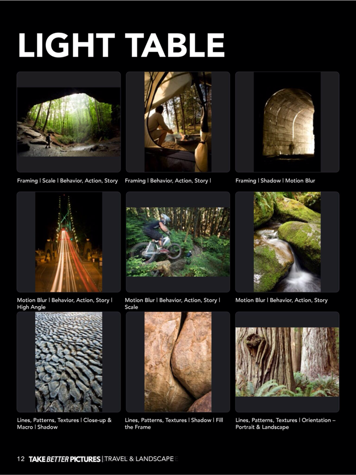 Take Better Pictures