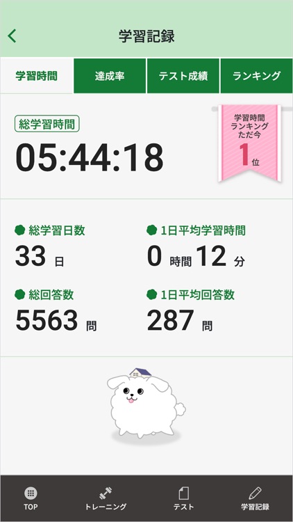 2025年 度版 宅建合格アプリ