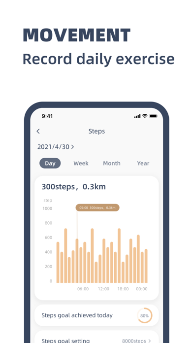 HappyCat Fit Screenshot
