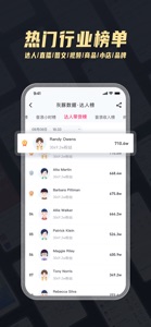 灰豚数据 - 查流量结构，直播短视频电商选品数据 screenshot #2 for iPhone