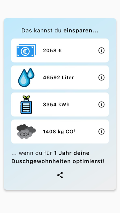 Kalt Duschen Screenshot