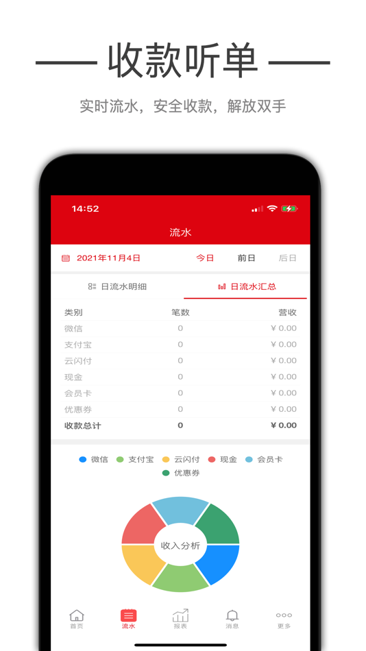 #2. 商户助手会员端 (iOS) 由: Corefiretec Co.,Ltd.