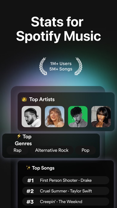 must.fm for Spotify Stats Screenshot