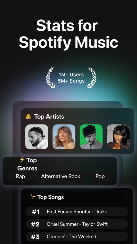 Spotistats for Spotify Stats - 10.4 - (iOS)