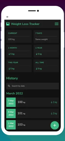 Game screenshot Weight Loss Tracker. apk