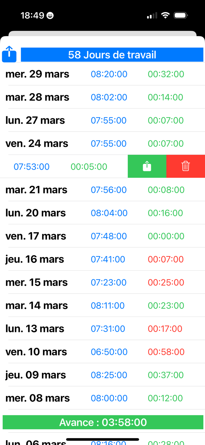 Gestion Quotidienne du Travail