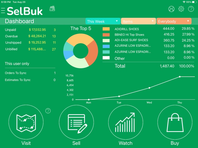 SelBuk - Invoice Maker: iPa