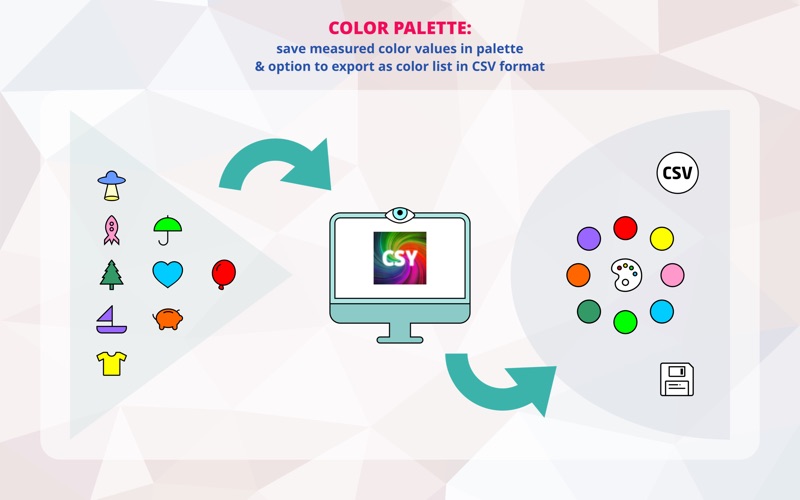 How to cancel & delete colormeter m • rgb colorimeter 1