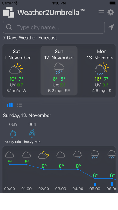 W2U Weather Screenshot 1 - AppWisp.com W2U Weather Screenshot 1 - AppWisp.com