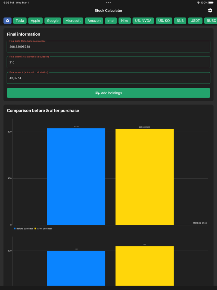 Stock  Crypto Calculator