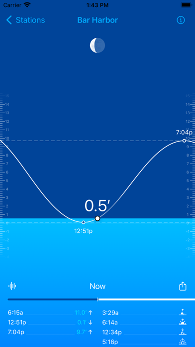 Ocean Watch Screenshot