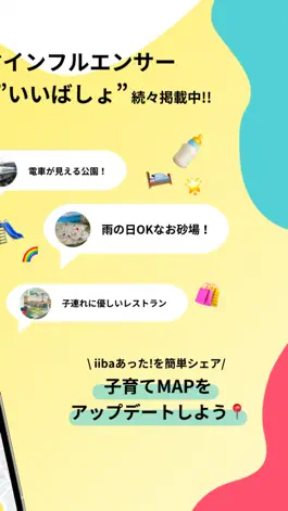 Game screenshot iiba apk