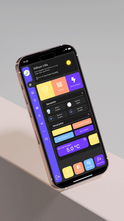WiiHOM Akıllı Ev Sistemleri