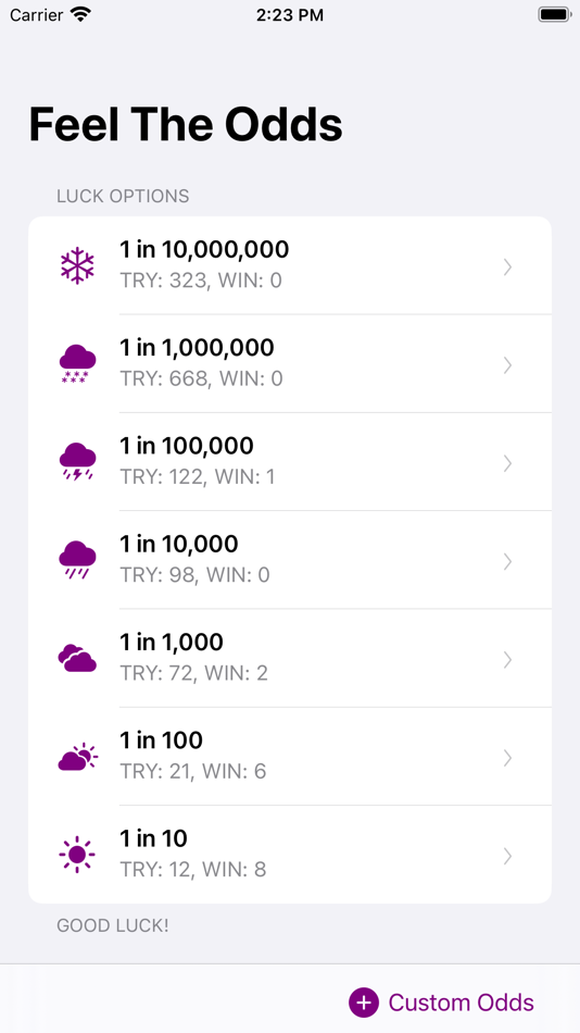 #1. Feel The Odds (iOS) 由: Yao Xiao