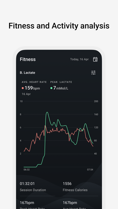 LifeQ Health Screenshot