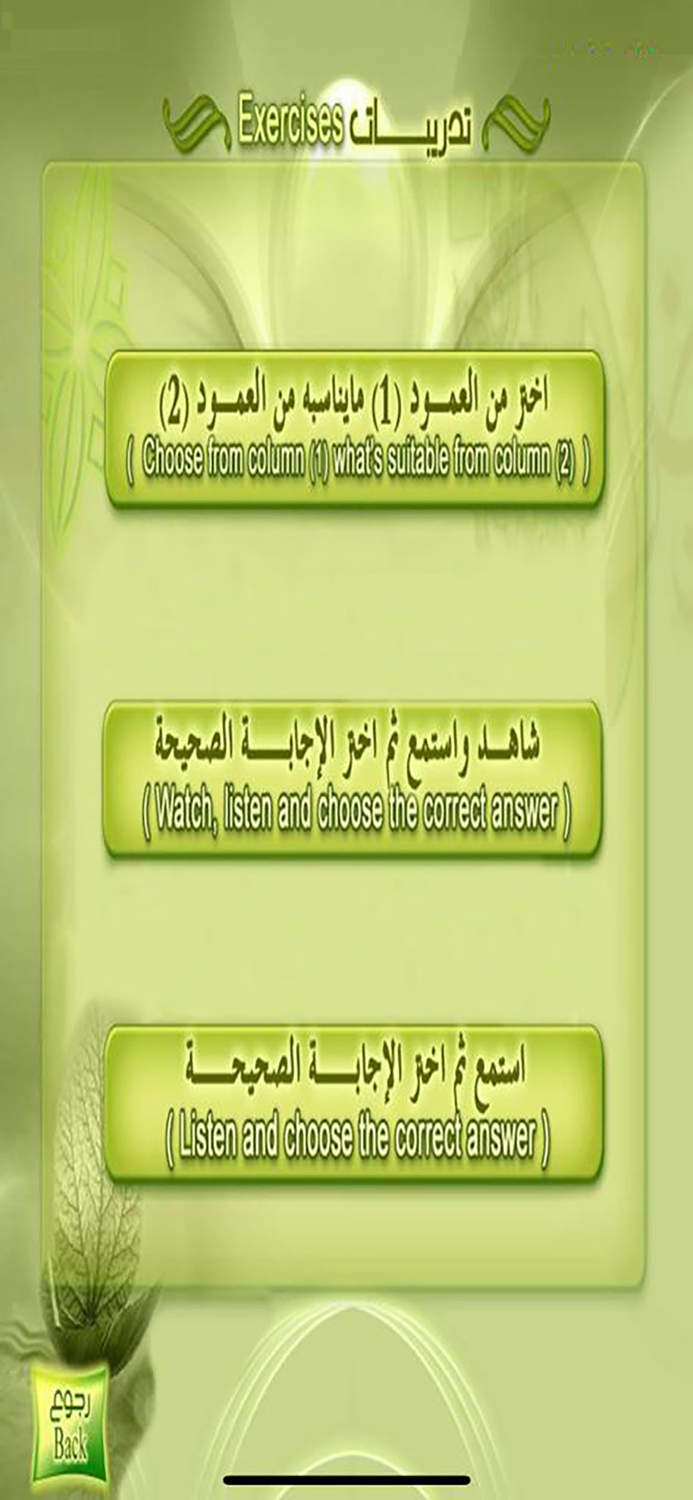 Guide To Learn Arabic Letters