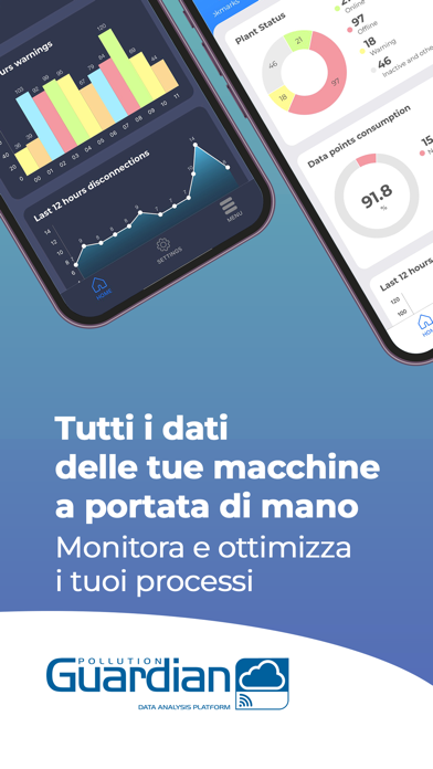 Screenshot #1 pour Pollution Guardian