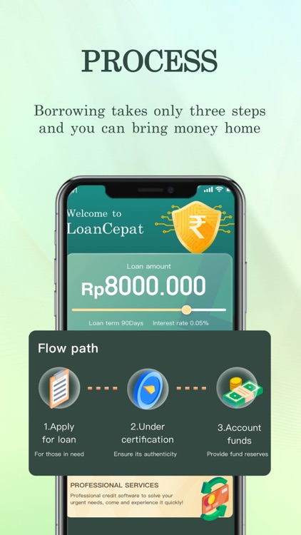 Loan Cepat : Pinjaman Cepat