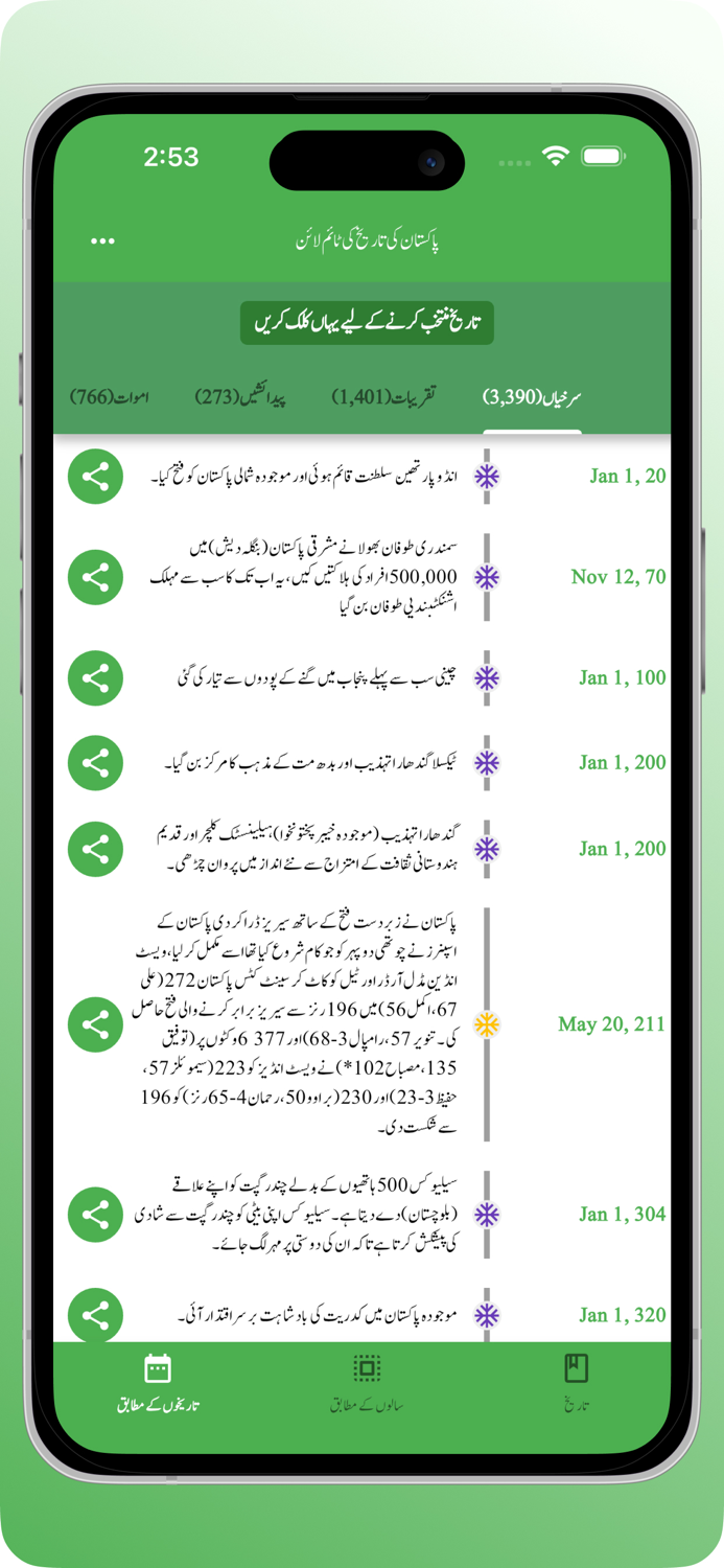 Pakistan History Timeline