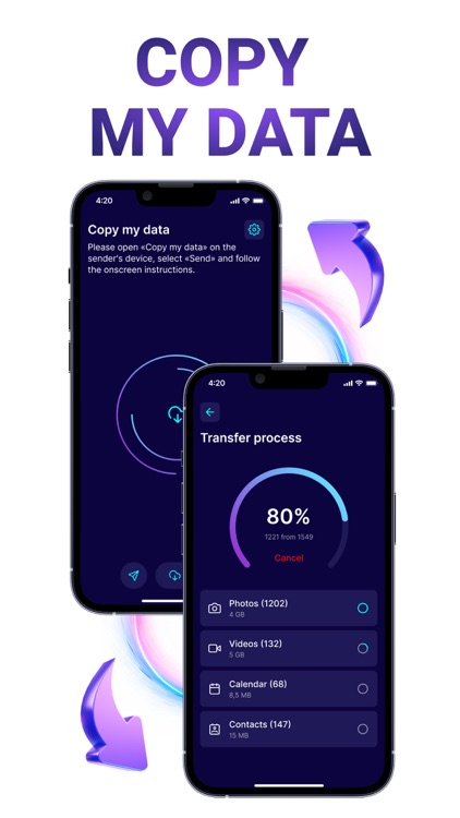 Copy Transfer My Data Content