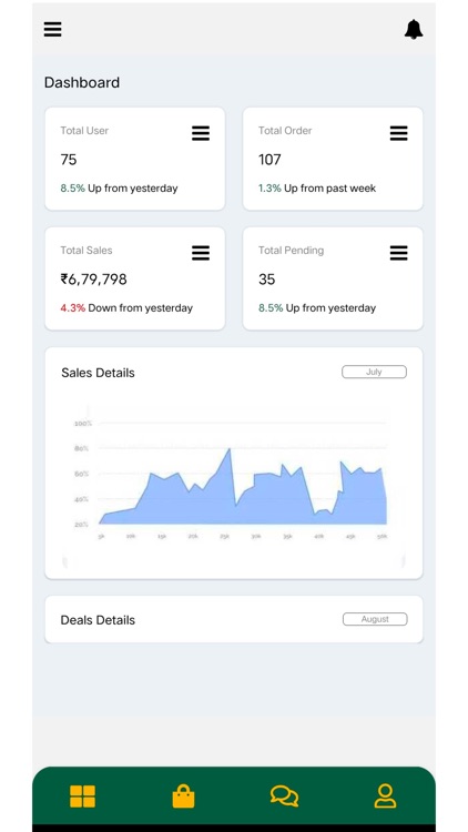 Try on Trends Designer
