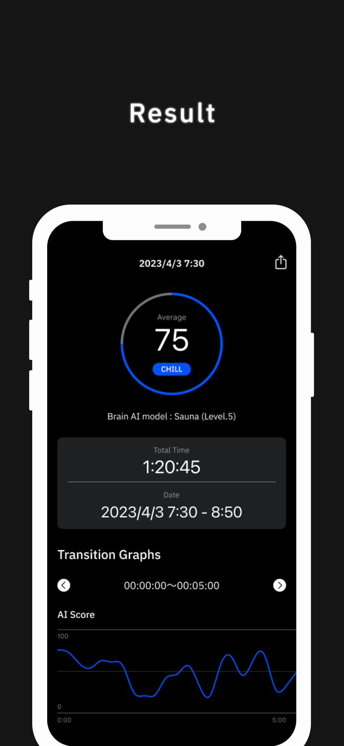 VIE Tunes Pro - Neuro Music