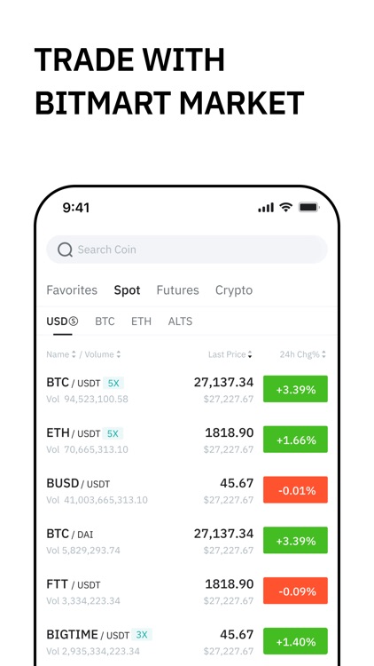 BitMart: Trade BTC, ETH, DOGE screenshot-4