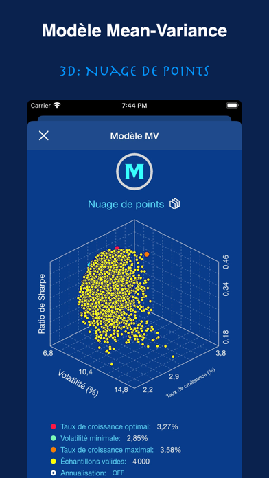 Screenshot #2 pour Allocation3M