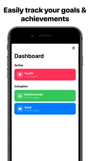 goal tracker: habits & goals iphone screenshot 1