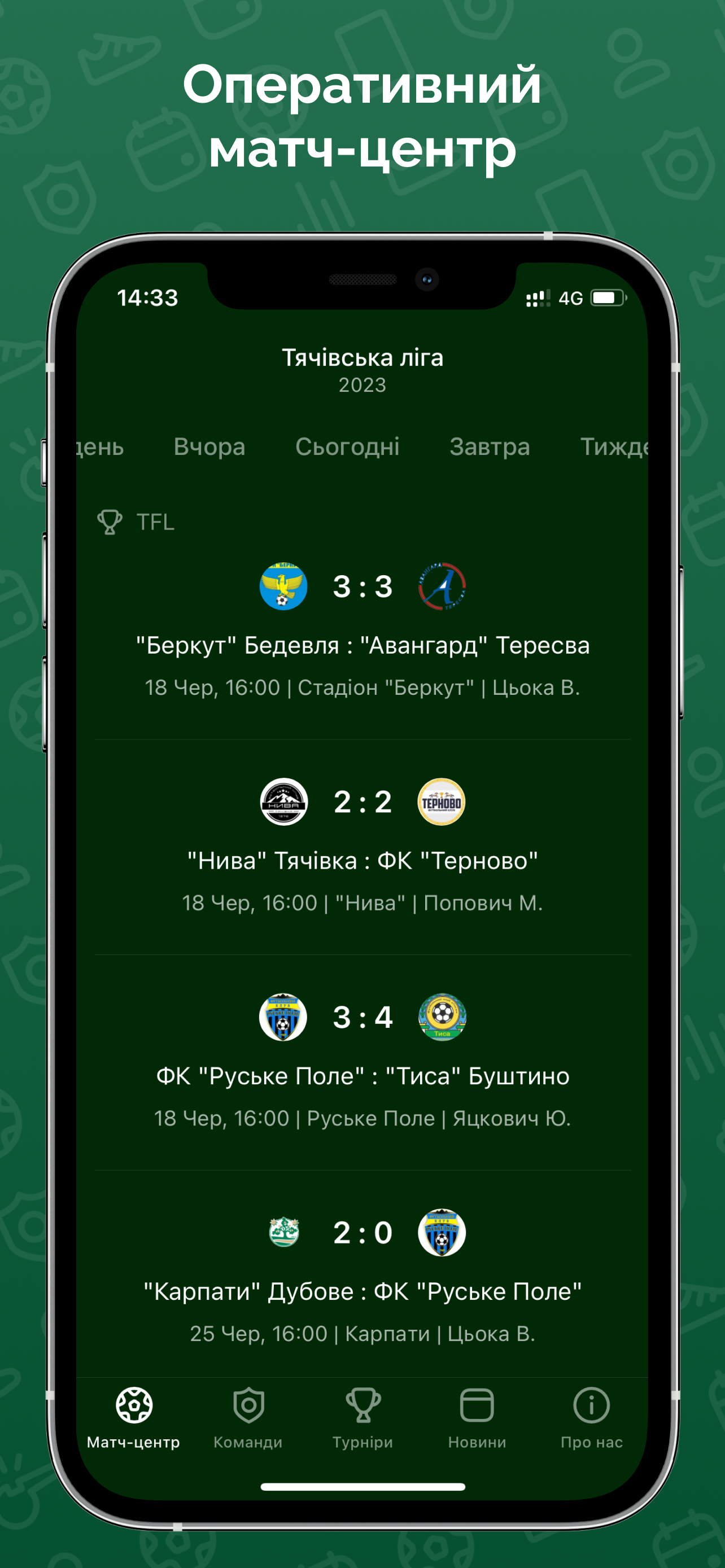 Тячівська ліга