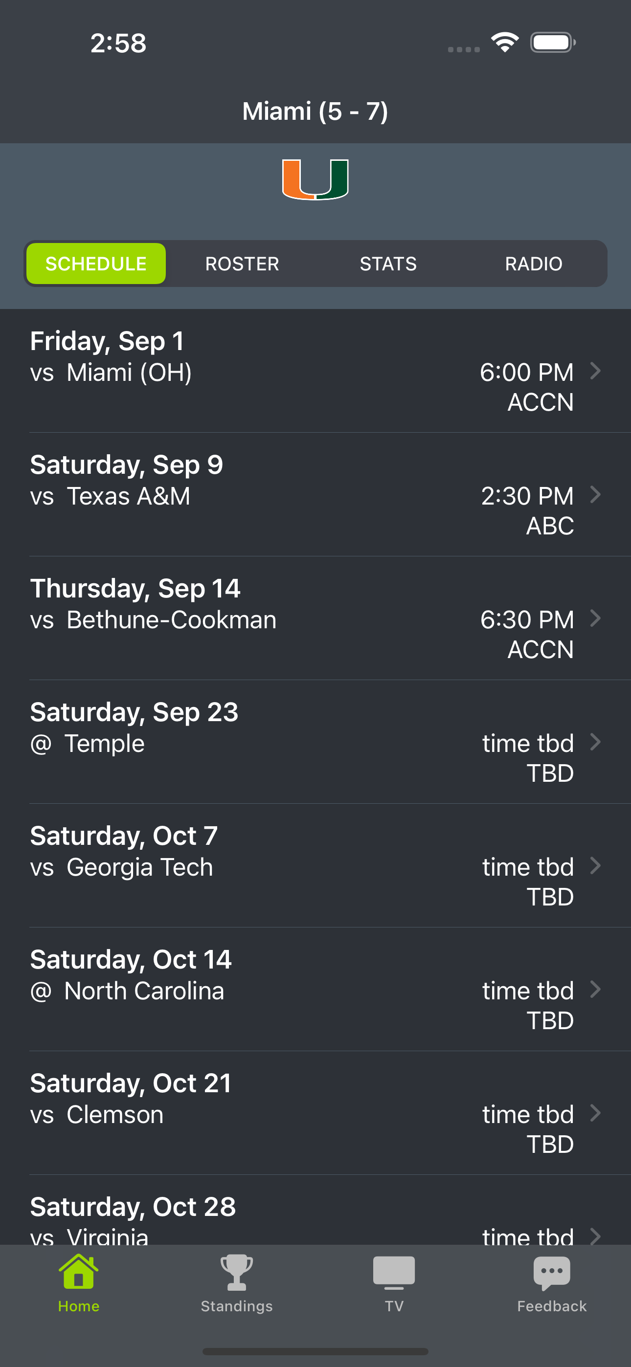 Miami Hurricanes Football