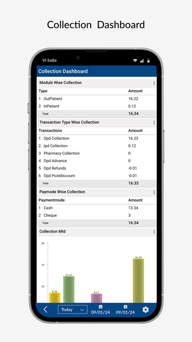 Neosoft Lite Screenshot