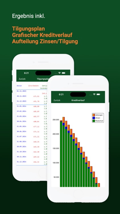 Kredit+Zinsen screenshot-3