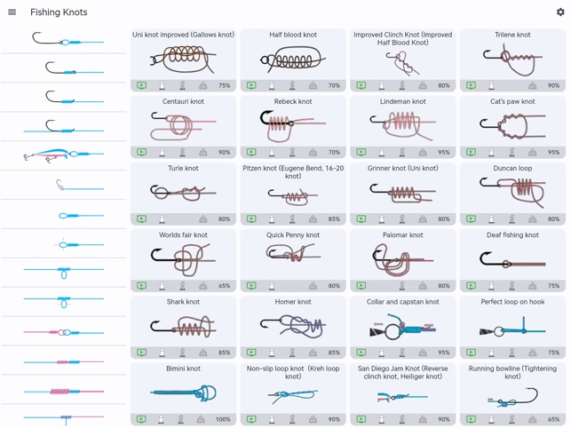 Fishing Knots Pro on the App Store