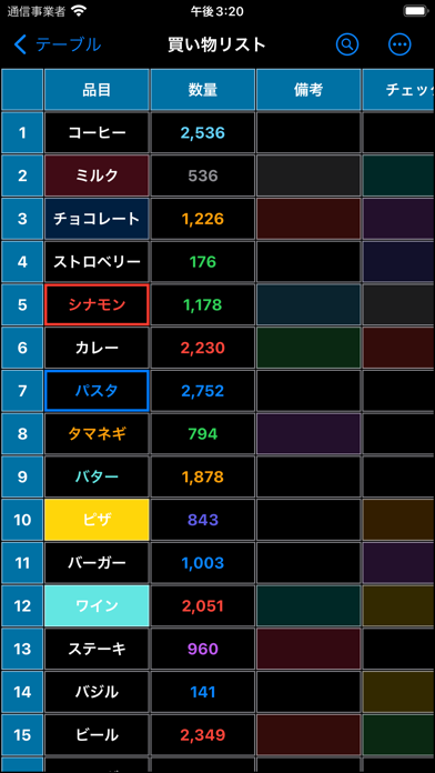 表作成 表メモ - スプレッドシート 表作成 表計算 メモ帳のおすすめ画像5