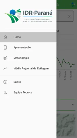 Game screenshot Estiagem Paraná apk